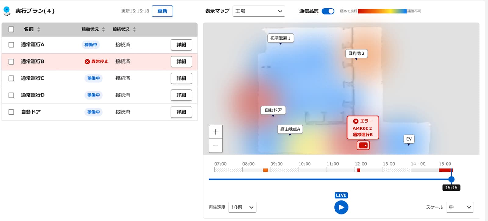 松下发布Robo Sync for Mobility:把搬运机器人和周边设备接起来